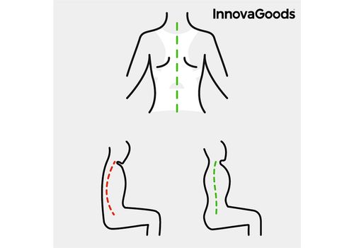 Redresse-Dos Magnétique InnovaGoods au meilleur prix au Maroc