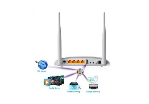 TD-W9970 Modem Routeur VDSL2/ADSL+ Wi-Fi N 300 Mbps avec Port USB au meilleur prix au Maroc