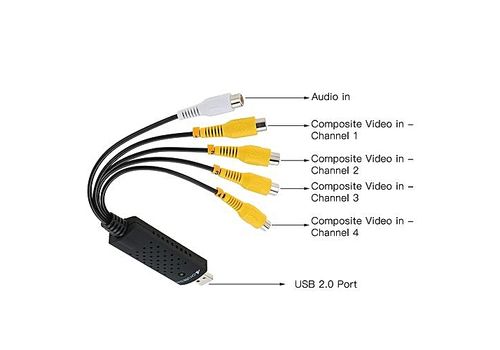 DVR USB 4 Channel Cap au meilleur prix au Maroc