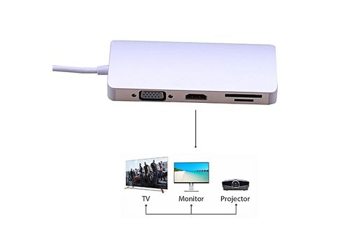USB3.1 Type C HUB Multiport Type C PD De Charge RJ45 Gigabit Ethernet USB 3.0 HDMI 4 k SD TF Carte lecteur VGA mac au meilleur prix au Maroc