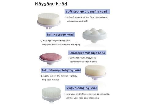 Brosse De Nettoyage et massage Pour Visage 5 en 1 - Premium au meilleur prix au Maroc