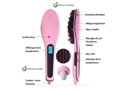 Pack Brosse cheveux lissante Electrique + Brosse de nettoyage pour visage 5 en 1 au meilleur prix au Maroc